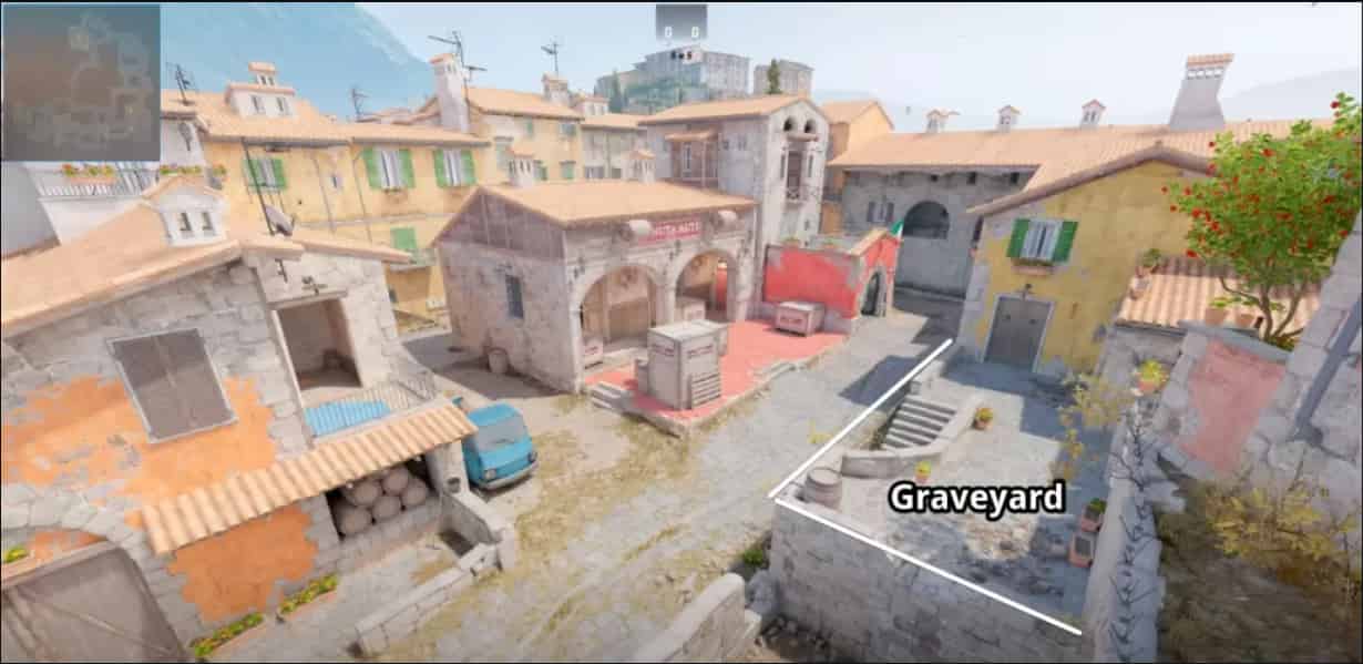 All CS2 Inferno Callouts Explained