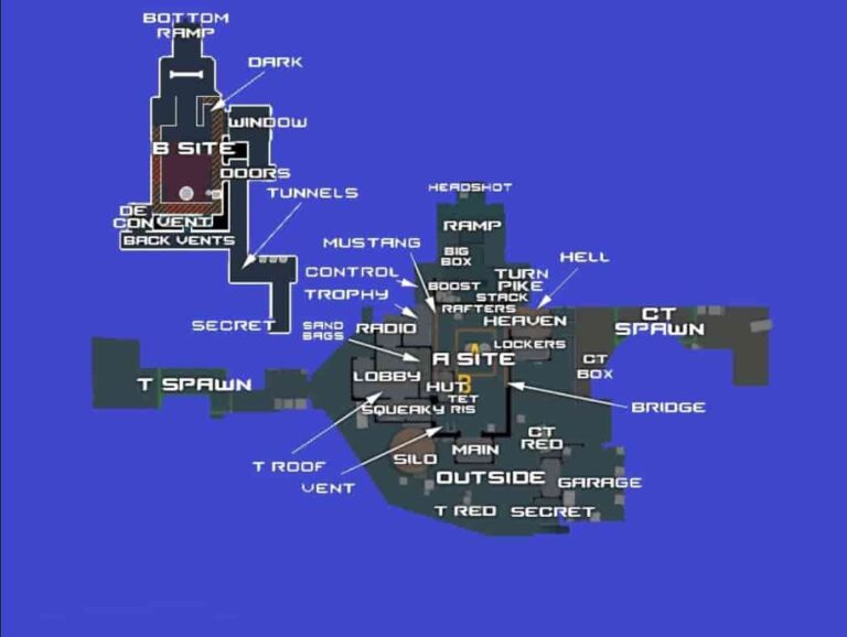 All CS2 Nuke Callouts Explained