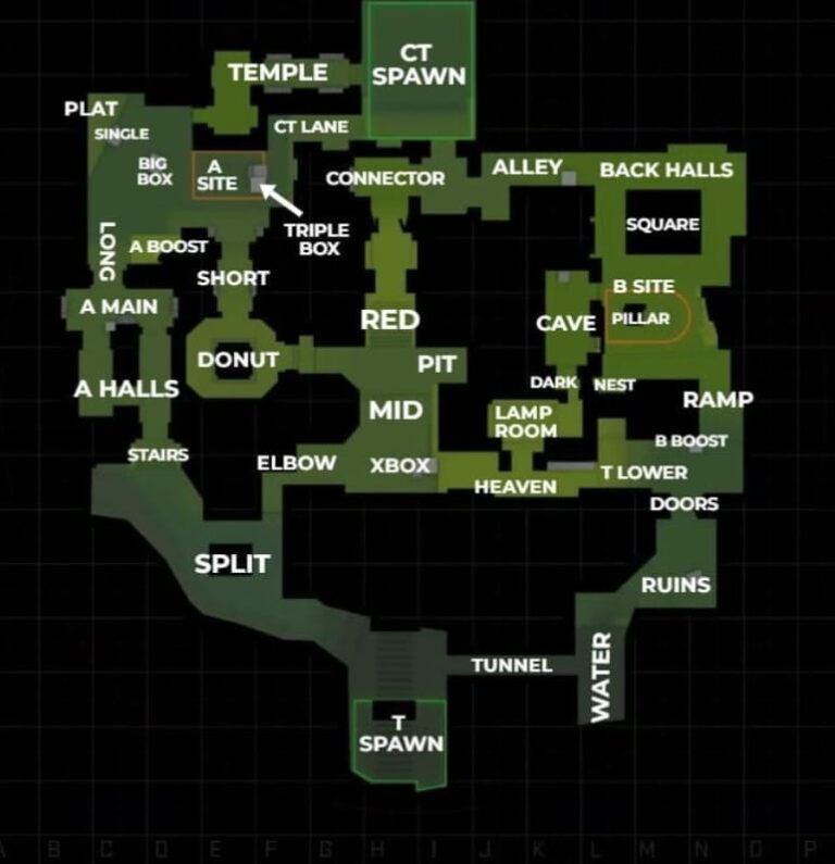 Most CT-Sided and T-Sided Maps in CS2